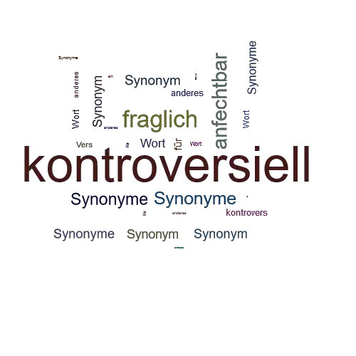 Ein anderes Wort für kontroversiell - Synonym kontroversiell