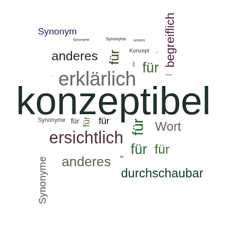 Ein anderes Wort für konzeptibel - Synonym konzeptibel