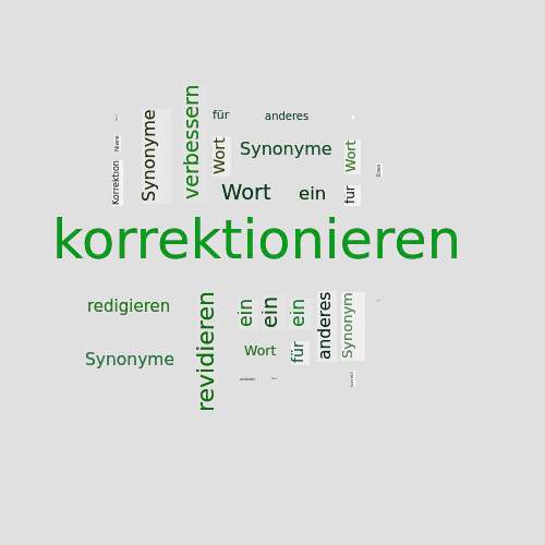 Ein anderes Wort für korrektionieren - Synonym korrektionieren