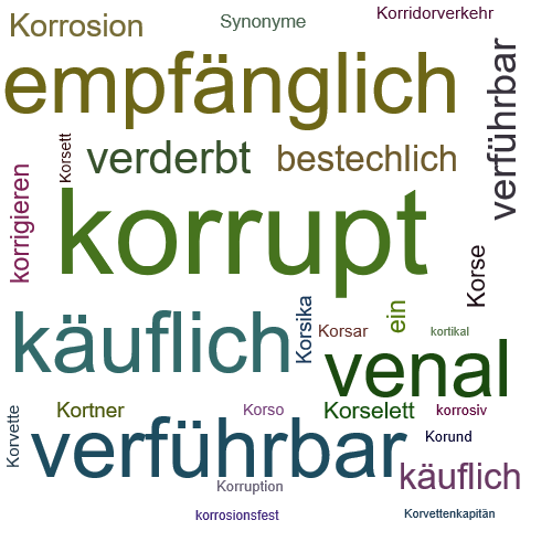 Ein anderes Wort für korrupt - Synonym korrupt