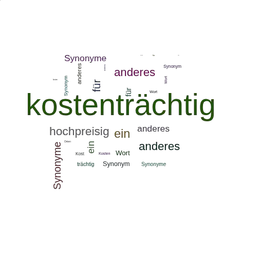 Ein anderes Wort für kostenträchtig - Synonym kostenträchtig
