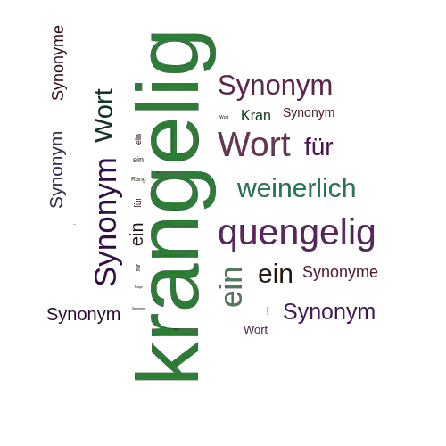 Ein anderes Wort für krangelig - Synonym krangelig