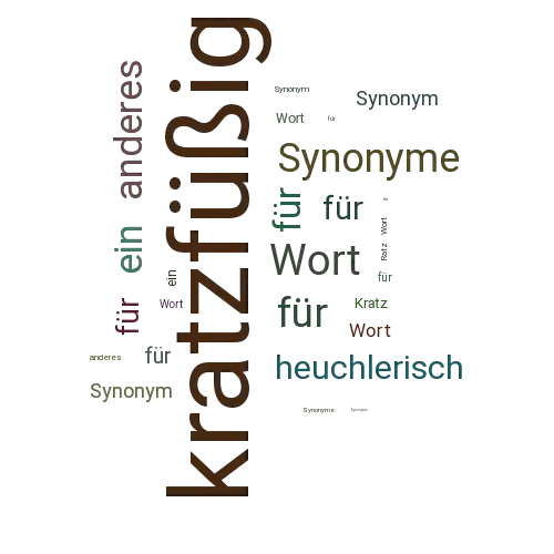 Ein anderes Wort für kratzfüßig - Synonym kratzfüßig