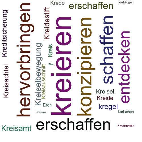 Ein anderes Wort für kreieren - Synonym kreieren