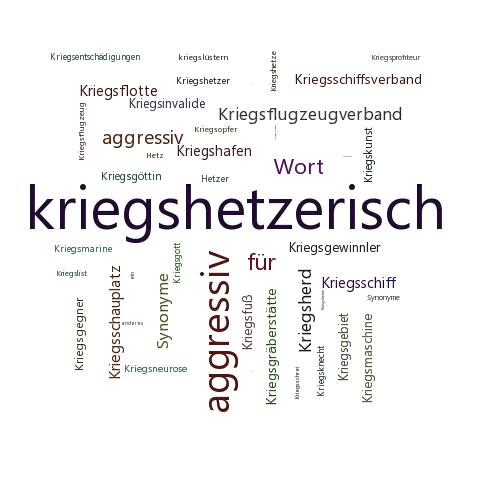 Ein anderes Wort für kriegshetzerisch - Synonym kriegshetzerisch
