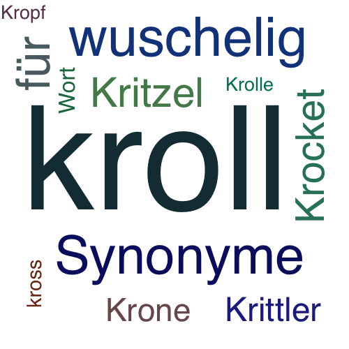 Ein anderes Wort für kroll - Synonym kroll