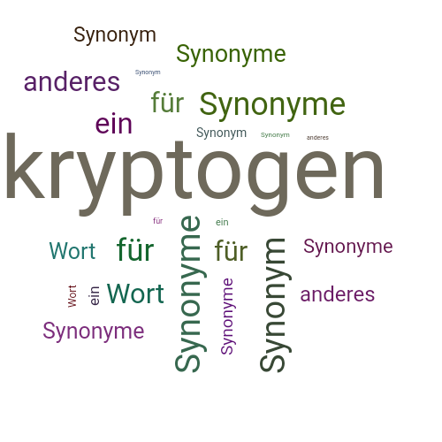 Ein anderes Wort für kryptogen - Synonym kryptogen