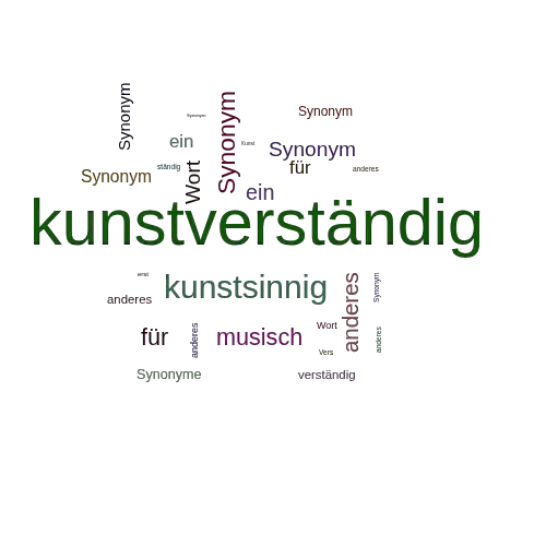 Ein anderes Wort für kunstverständig - Synonym kunstverständig