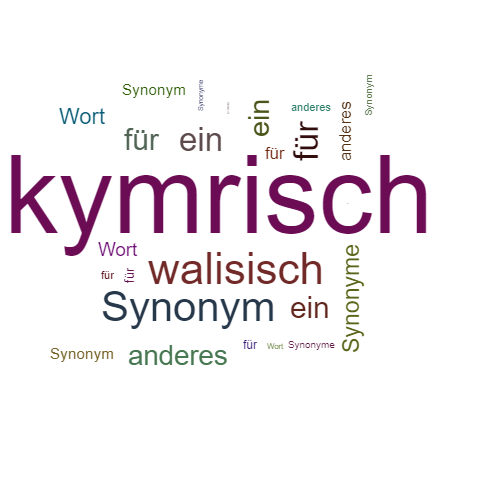 Ein anderes Wort für kymrisch - Synonym kymrisch