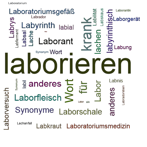 Ein anderes Wort für laborieren - Synonym laborieren