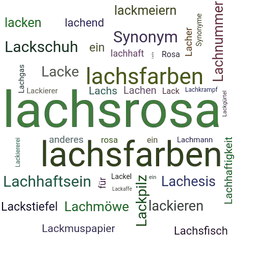 Ein anderes Wort für lachsrosa - Synonym lachsrosa