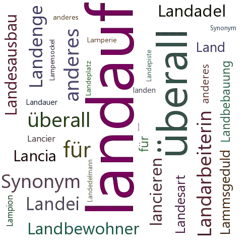 Ein anderes Wort für landauf - Synonym landauf