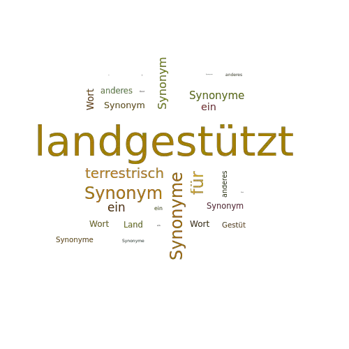 Ein anderes Wort für landgestützt - Synonym landgestützt