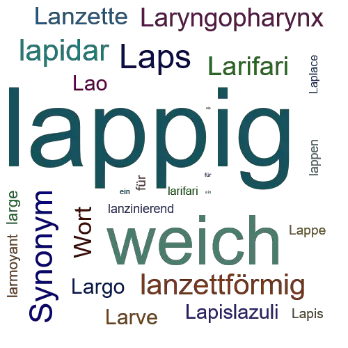 Ein anderes Wort für lappig - Synonym lappig