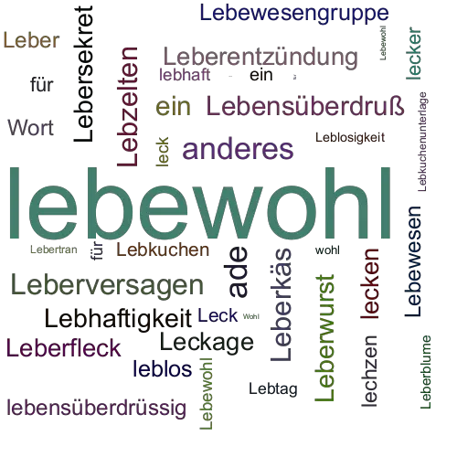 Ein anderes Wort für lebewohl - Synonym lebewohl