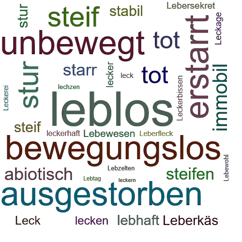 Ein anderes Wort für leblos - Synonym leblos