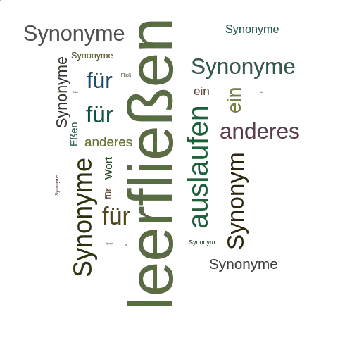 Ein anderes Wort für leerfließen - Synonym leerfließen