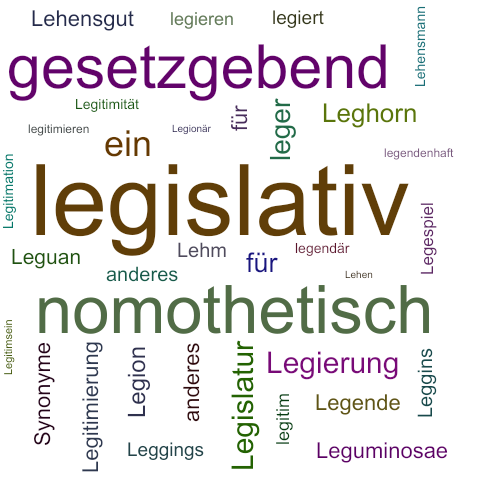 Ein anderes Wort für legislativ - Synonym legislativ