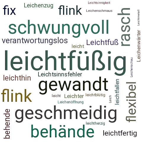 Leichtfussig Synonym Lexikothek Ein Anderes Wort Fur Leichtfussig