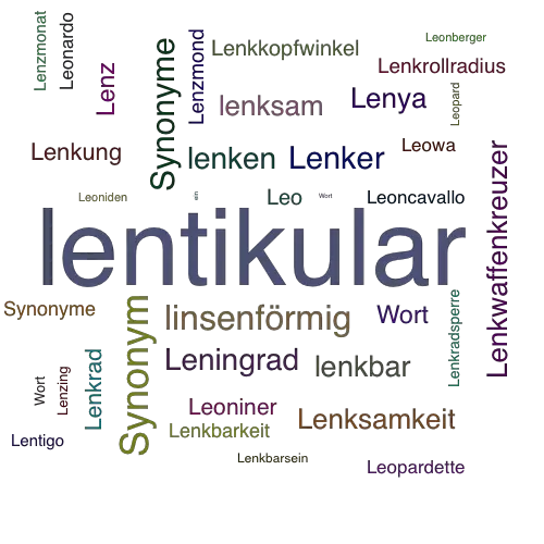Ein anderes Wort für lentikular - Synonym lentikular