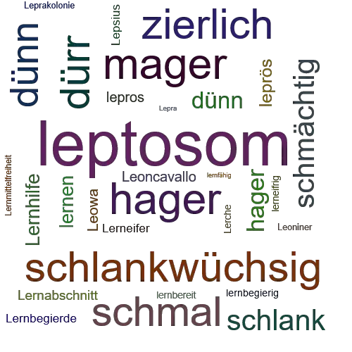 Ein anderes Wort für leptosom - Synonym leptosom
