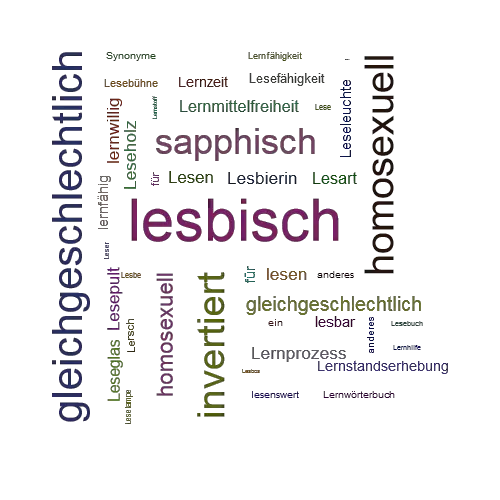 Ein anderes Wort für lesbisch - Synonym lesbisch