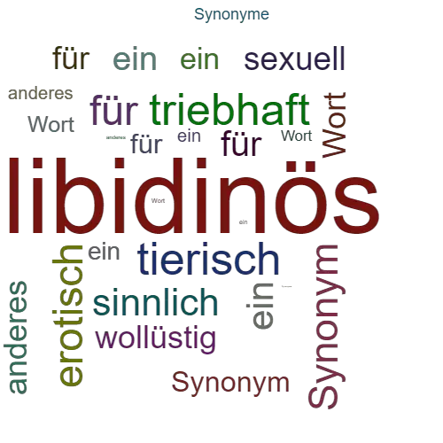 Ein anderes Wort für libidinös - Synonym libidinös