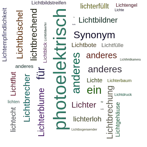 Ein anderes Wort für lichtelektrisch - Synonym lichtelektrisch