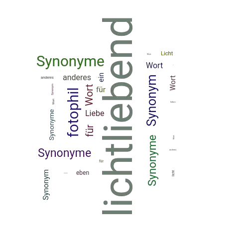 Ein anderes Wort für lichtliebend - Synonym lichtliebend