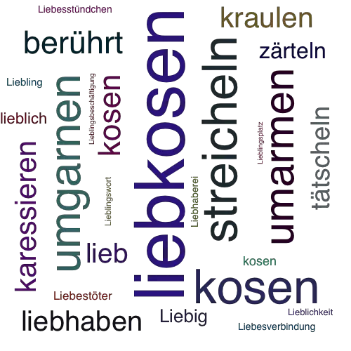 Ein anderes Wort für liebkosen - Synonym liebkosen