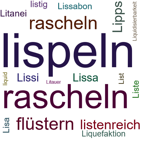Ein anderes Wort für lispeln - Synonym lispeln