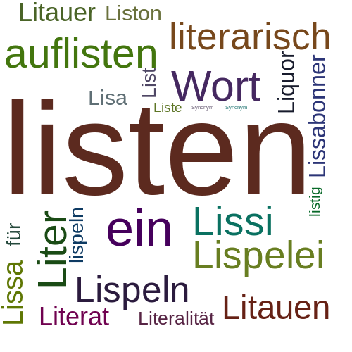 Ein anderes Wort für listen - Synonym listen