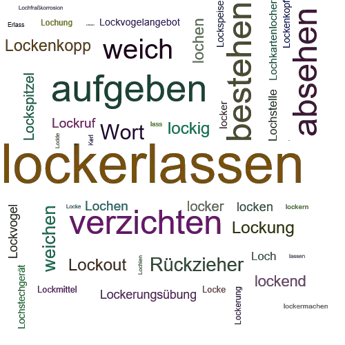 Ein anderes Wort für lockerlassen - Synonym lockerlassen