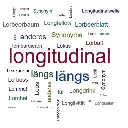 Ein anderes Wort für longitudinal - Synonym longitudinal