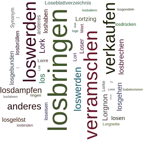 Ein anderes Wort für losbringen - Synonym losbringen