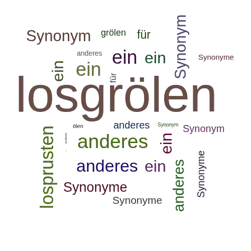 Ein anderes Wort für losgrölen - Synonym losgrölen