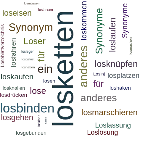 Ein anderes Wort für losketten - Synonym losketten