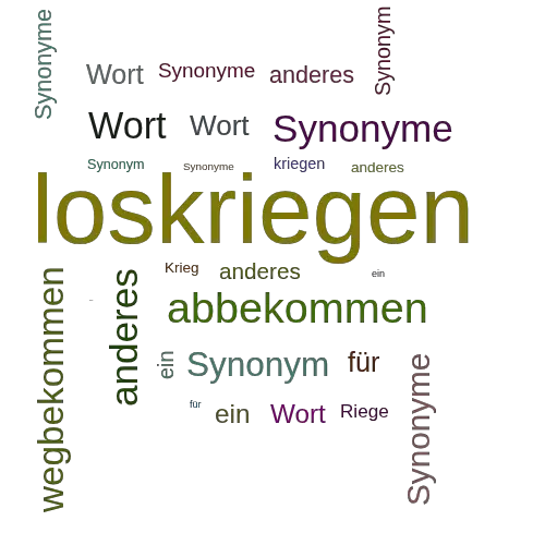 Ein anderes Wort für loskriegen - Synonym loskriegen