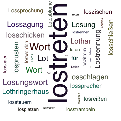 Ein anderes Wort für lostreten - Synonym lostreten