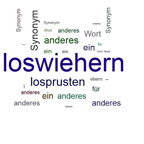 Ein anderes Wort für loswiehern - Synonym loswiehern