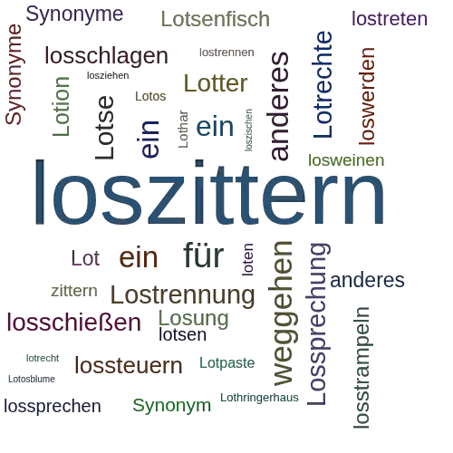 Ein anderes Wort für loszittern - Synonym loszittern