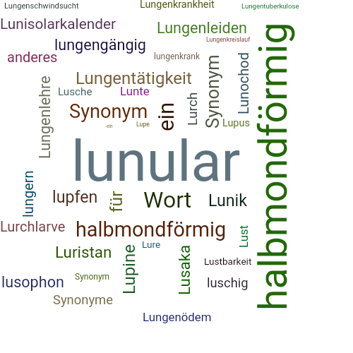 Ein anderes Wort für lunular - Synonym lunular
