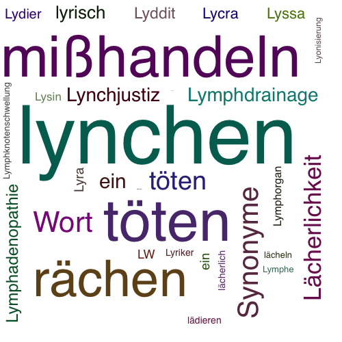 Ein anderes Wort für lynchen - Synonym lynchen
