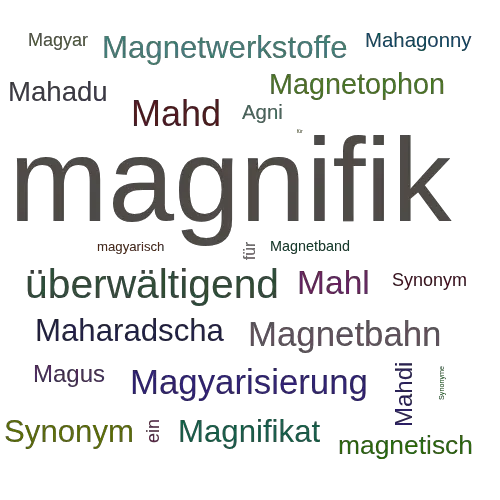 Ein anderes Wort für magnifik - Synonym magnifik