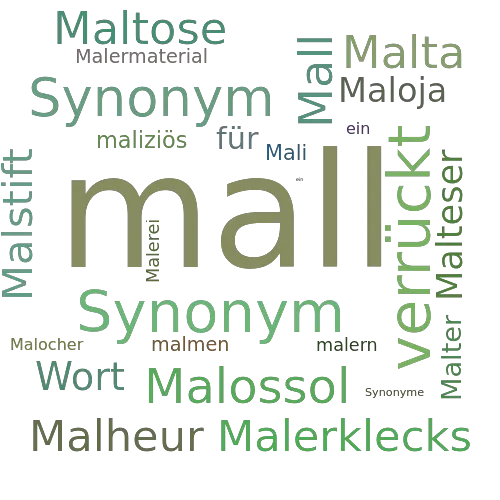 Ein anderes Wort für mall - Synonym mall