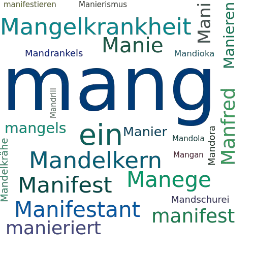 Ein anderes Wort für mang - Synonym mang