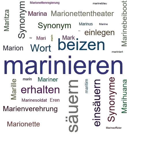 Ein anderes Wort für marinieren - Synonym marinieren