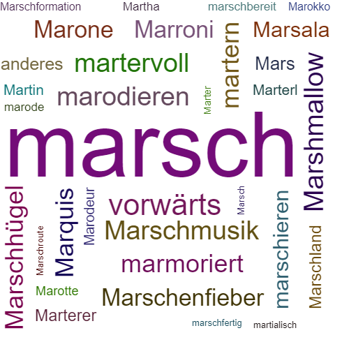 Ein anderes Wort für marsch - Synonym marsch