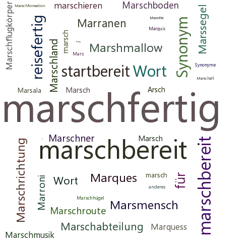 Ein anderes Wort für marschfertig - Synonym marschfertig