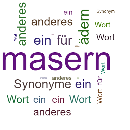 Ein anderes Wort für masern - Synonym masern